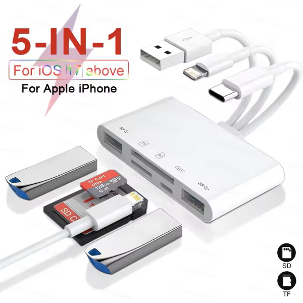 All-Round Camera Card Reader