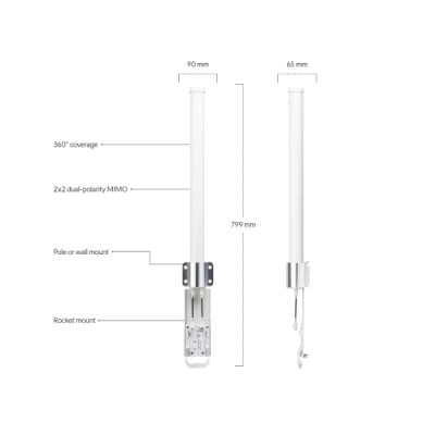 Ubiquiti airMAX Omni AMO-2G13