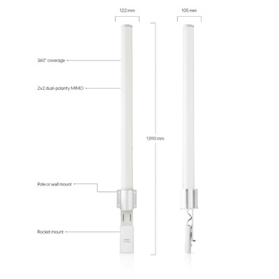 Ubiquiti airMAX Omni AMO-5G13