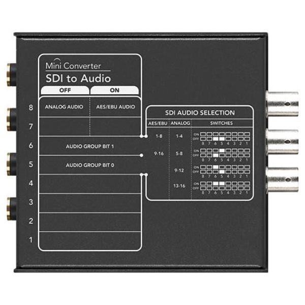 Blackmagic Mini Converter SDI to Audio