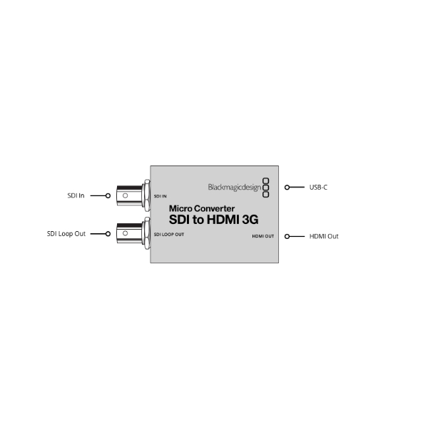 Blackmagic Micro Converter SDI to HDMI 3G