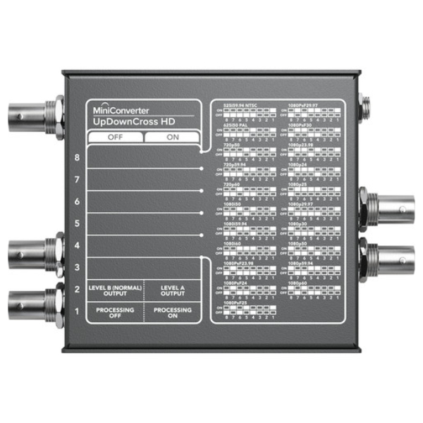 Blackmagic Mini Converter UpDownCross HD