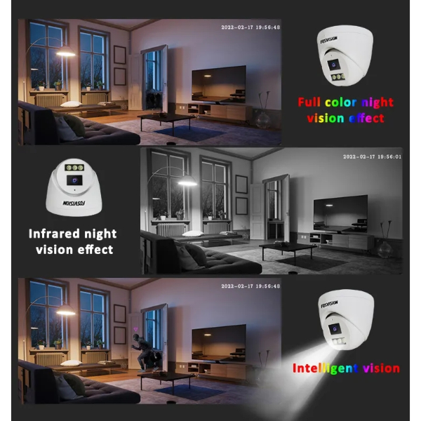 FOSVISION FS-3358/2F58N-PRO-4CH (5MP)