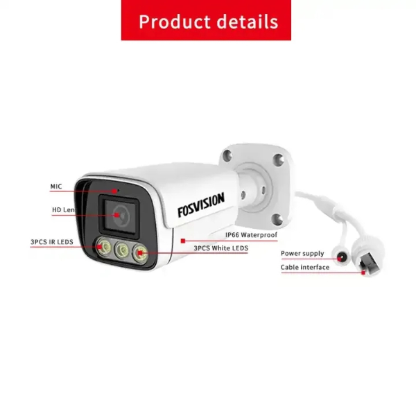 FOSVISION FS-3358/2F58N-PRO-4CH (5MP)