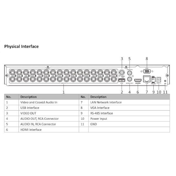 HIKVISION iDS-7232HQHI-M2/S