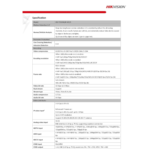 HIKVISION iDS-7232HQHI-M2/S