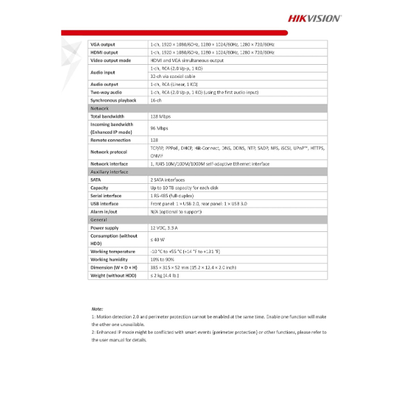 HIKVISION iDS-7232HQHI-M2/S