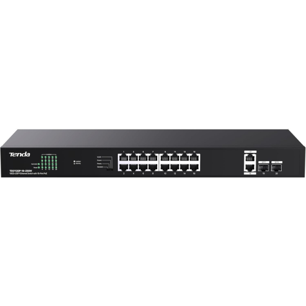 Tenda TEG1120P-16-250W
