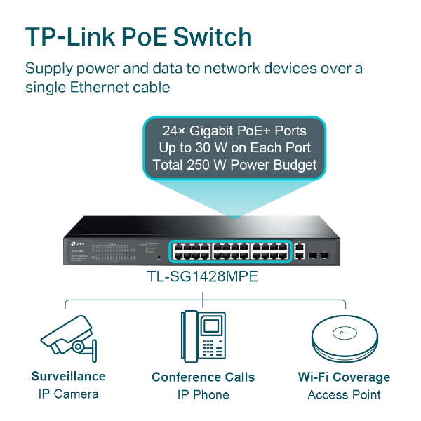 TP-LINK JetStream TL-SG1428PE